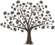Edward Green's Tree Service & Landscaping LLC Landscape Preservation Services